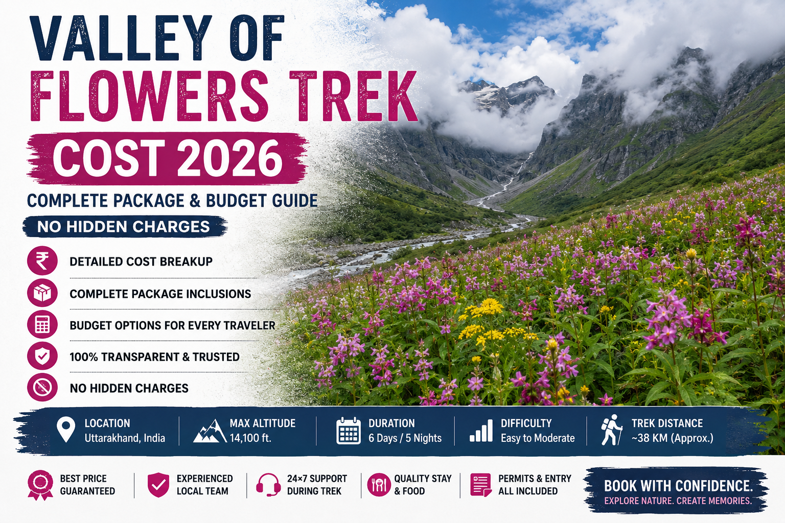 Valley of Flowers trek cost